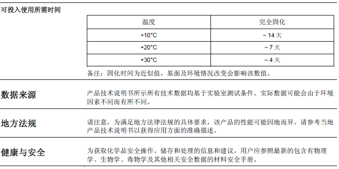 瑞士西卡环氧修补砂浆sikagard720 epocem
